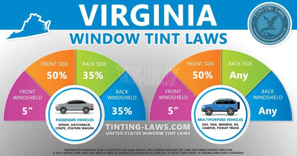 Window Tinting Laws In Virginia