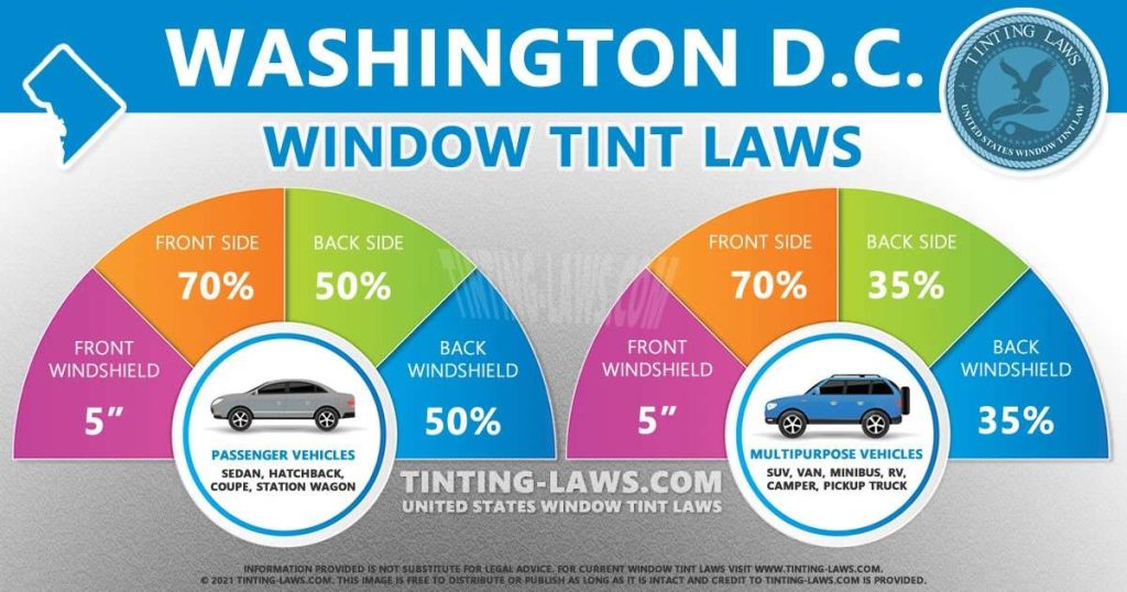 Window Tinting Laws In Washington D.C.