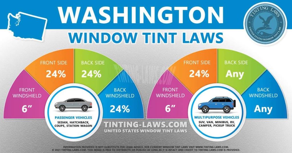 Window Tinting Laws In Washington