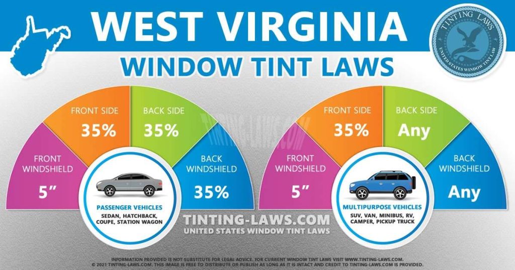 Window Tinting Laws In West Virginia