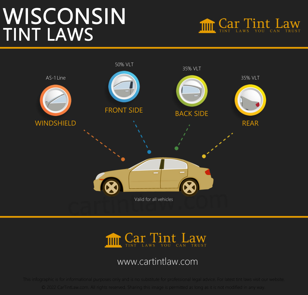 Complete Window Tint Laws by State Stay Legal & Protected