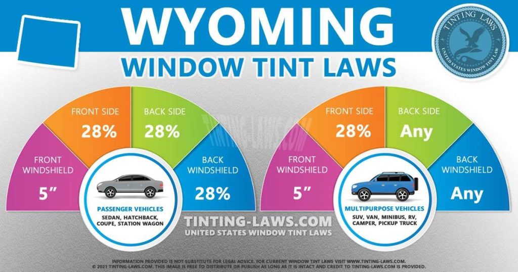 Window Tinting Laws In Wyoming