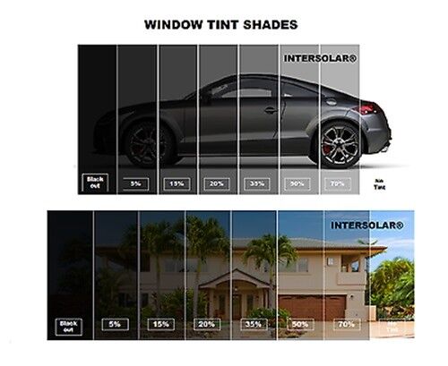 100 Percent Window Tint