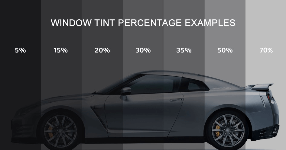 12 Percent Window Tint