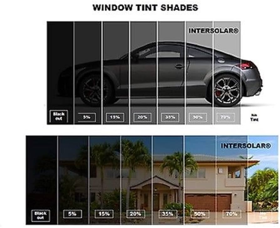 70 Percent Window Tint