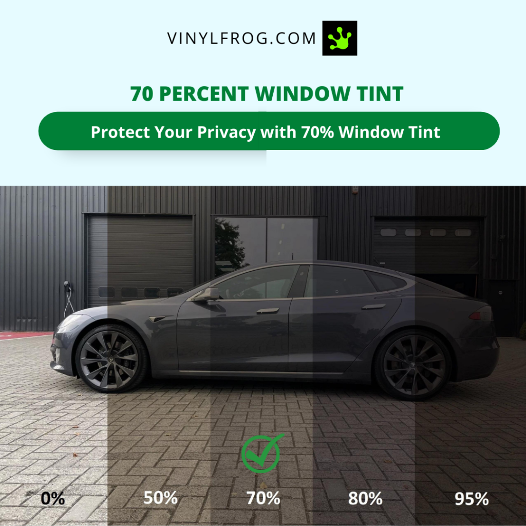 80 Percent Window Tint