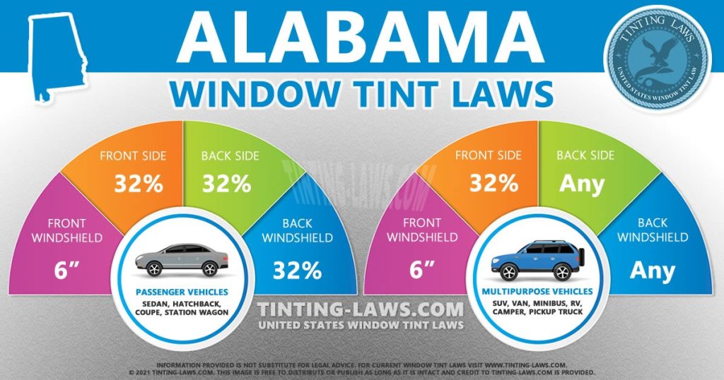 Alabama Car Tint Laws