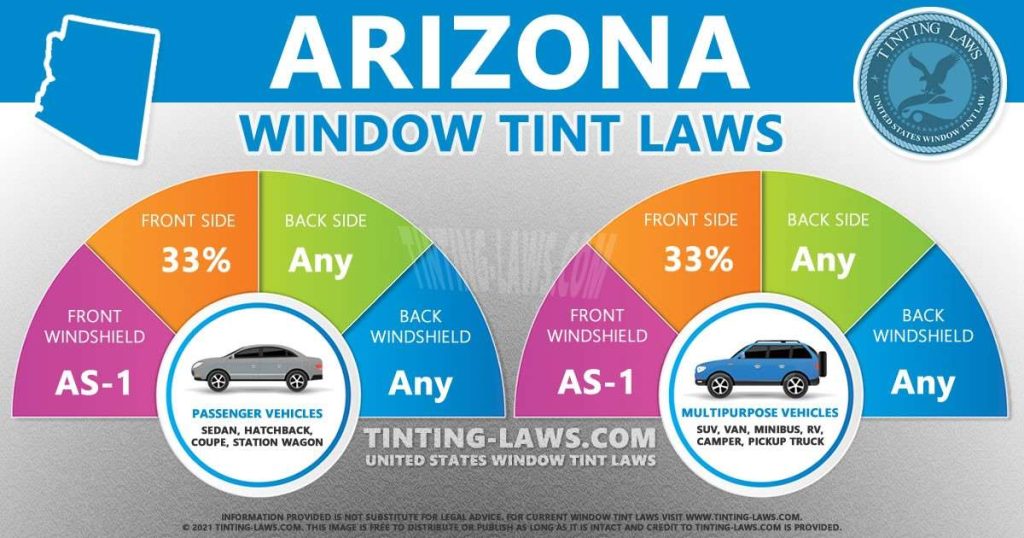 Arizona Car Window Tint Laws