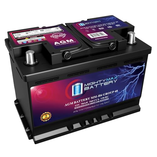 Best Battery for Maserati Granturismo