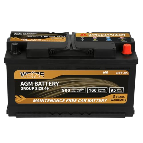 Best Battery for Porsche 911