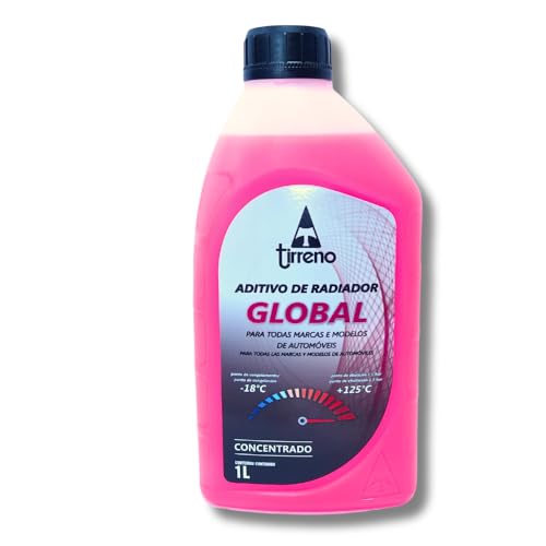 Best Coolant for Cadillac