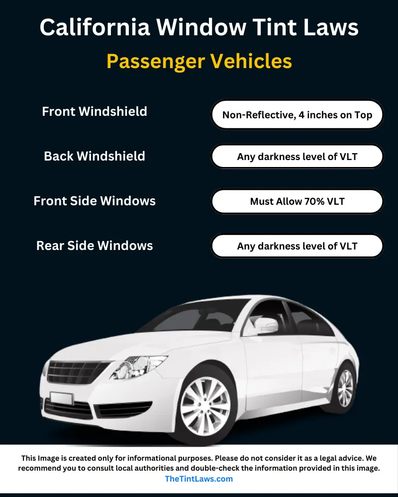 California Car Tint Laws 2024