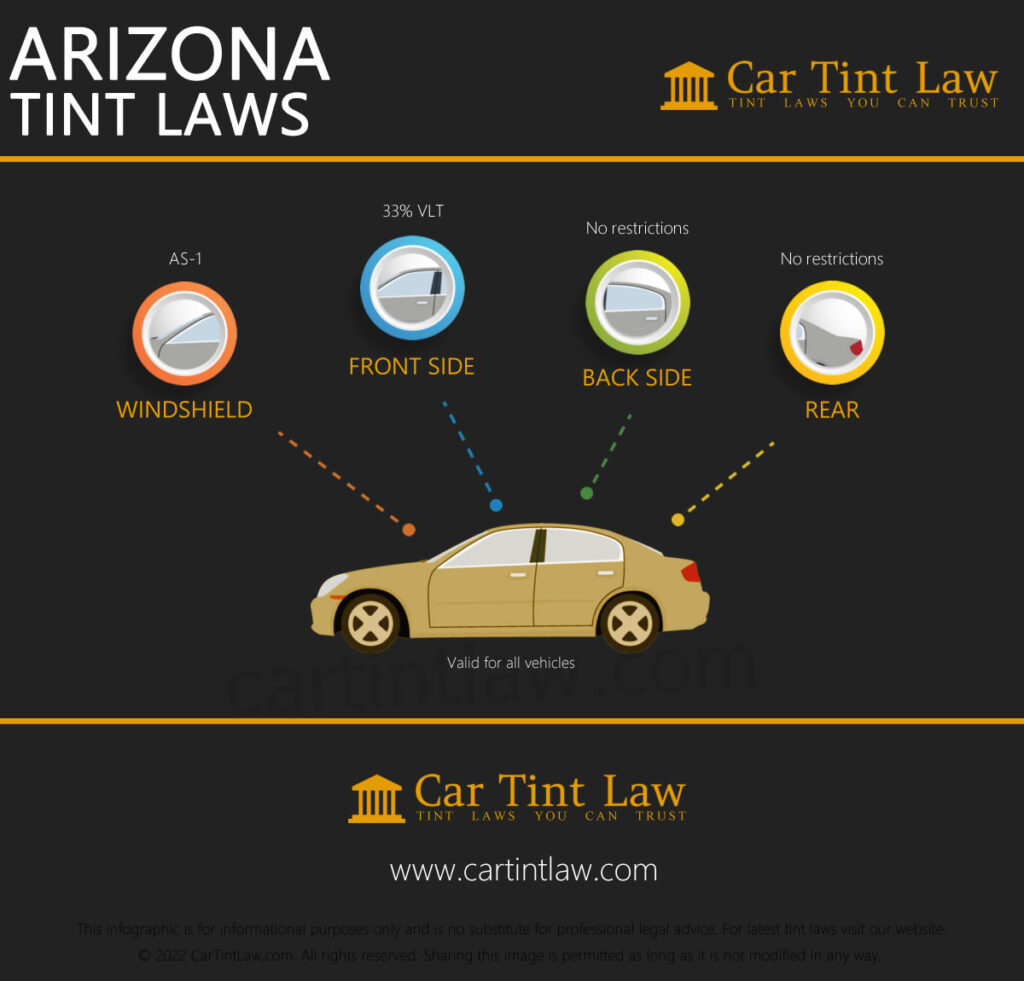 Car Tint Laws in Arizona