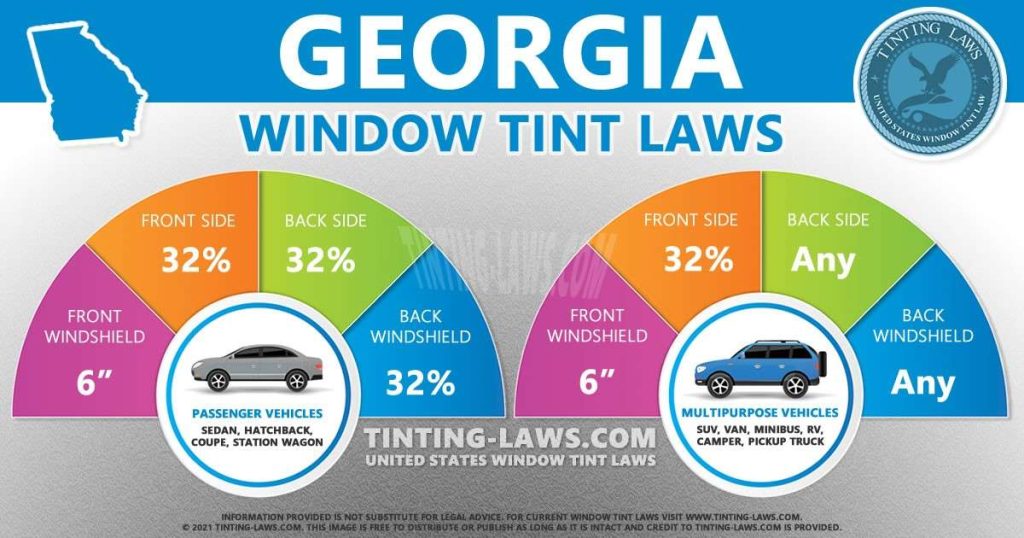 Car Tint Laws in Georgia