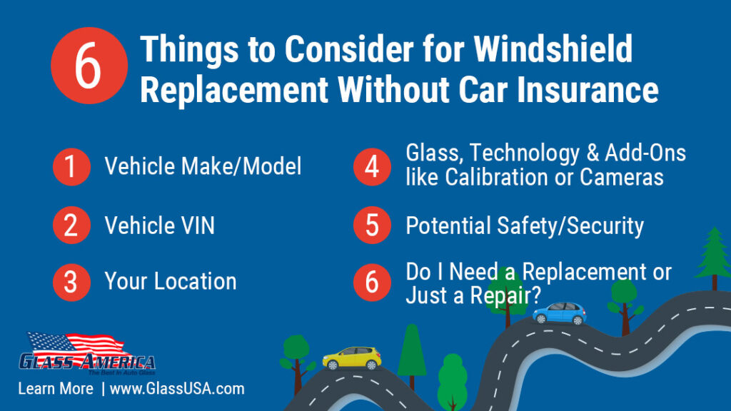 Cost Of Windshield Replacement Of A Car