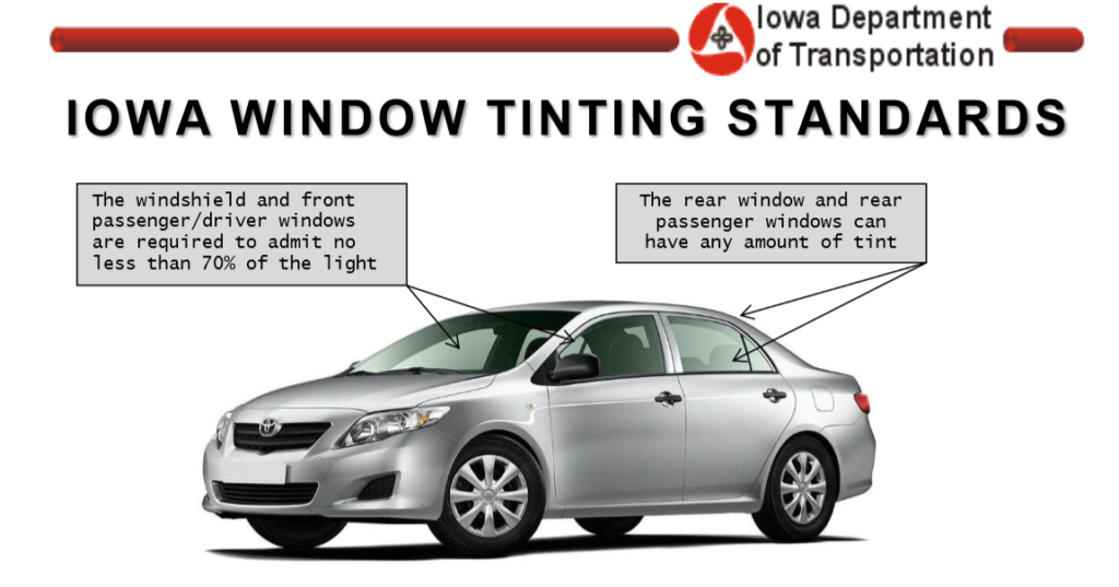 Iowa Car Tint Laws