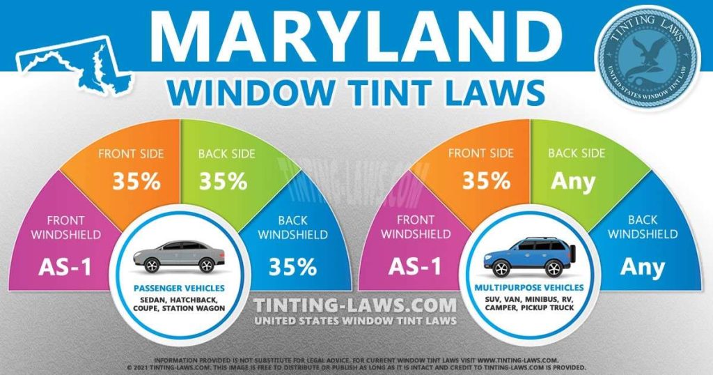 Maryland Car Window Tint Law