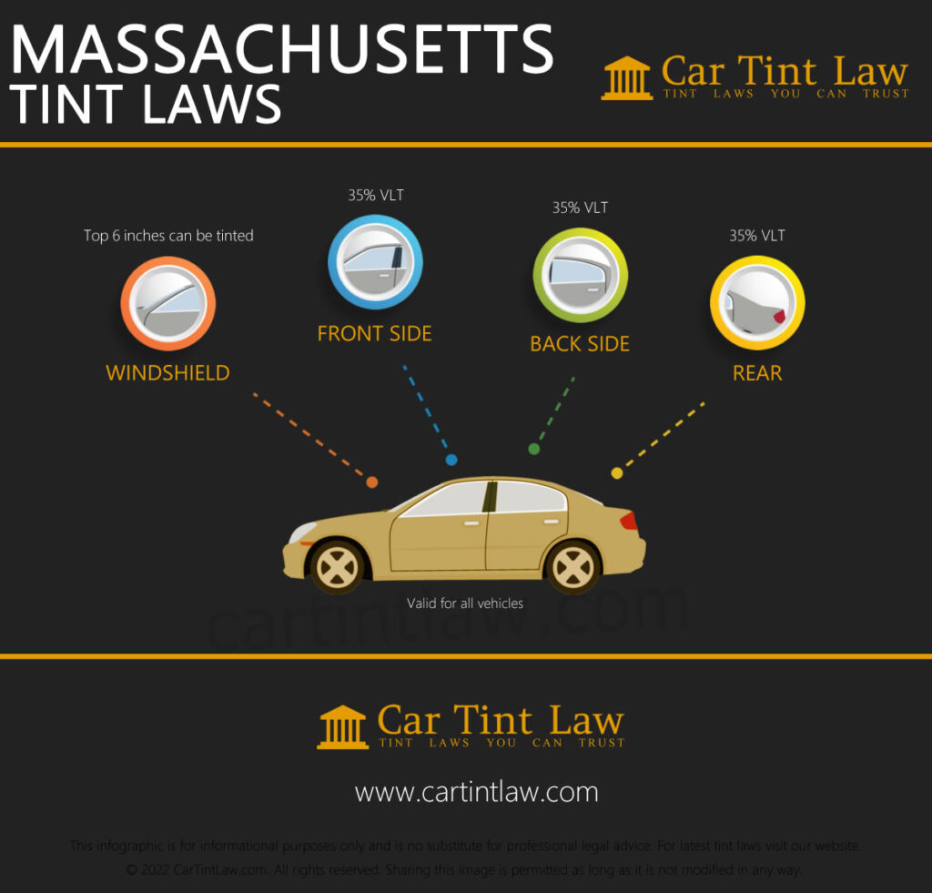 Massachusetts Car Tint Laws