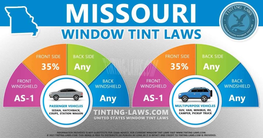 Missouri Car Window Tint Laws