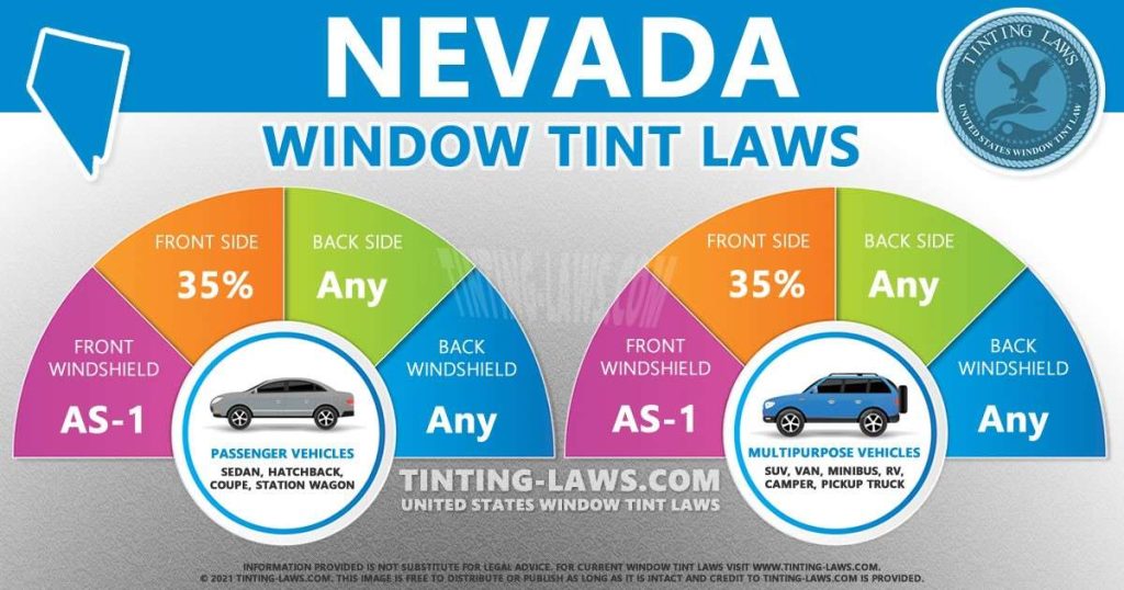 Nevada Car Window Tint Laws