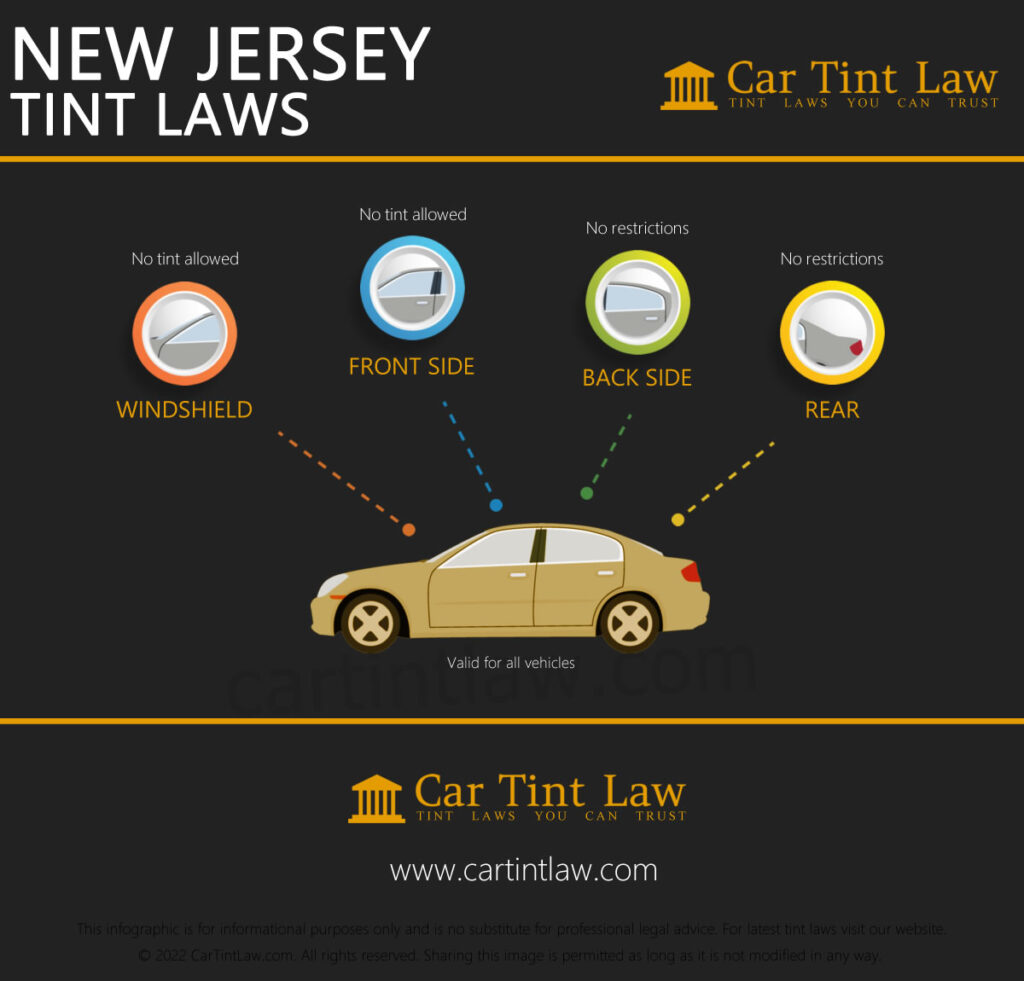 New Jersey Car Tint Law