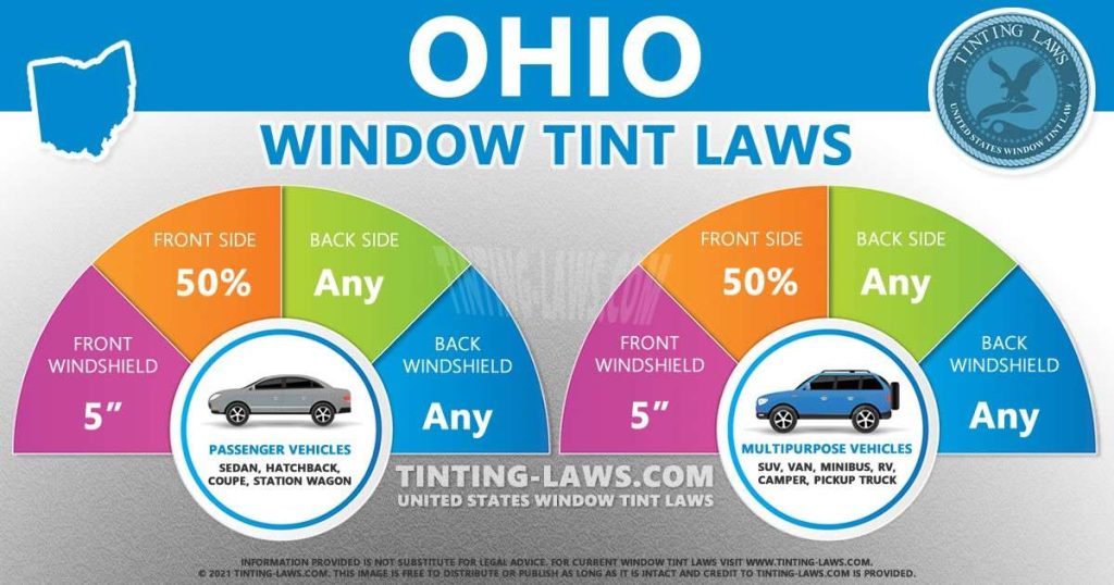 Ohio Car Tint Laws