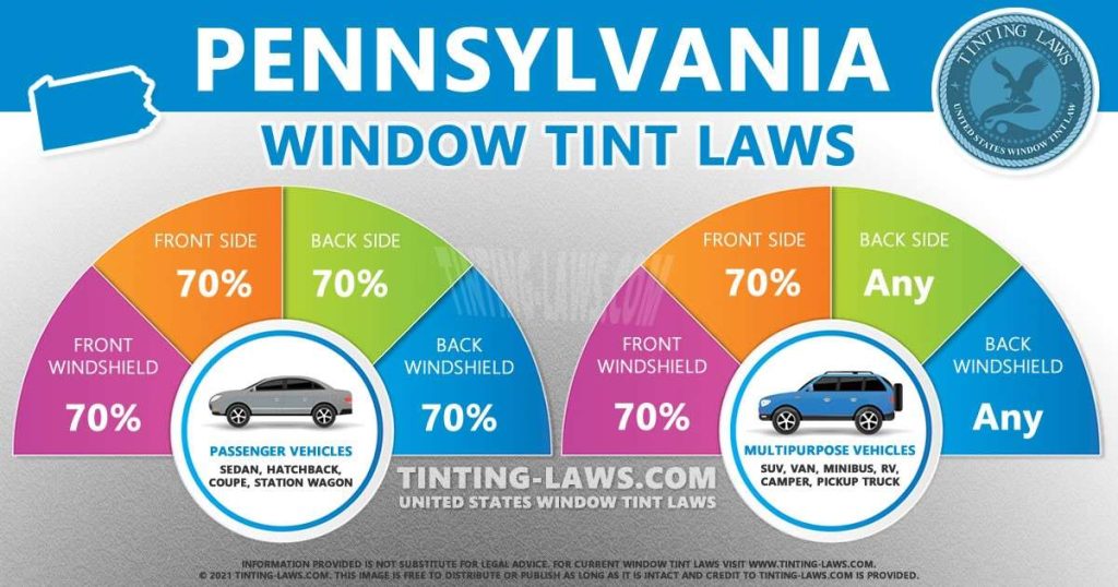 Pa Car Window Tint Law