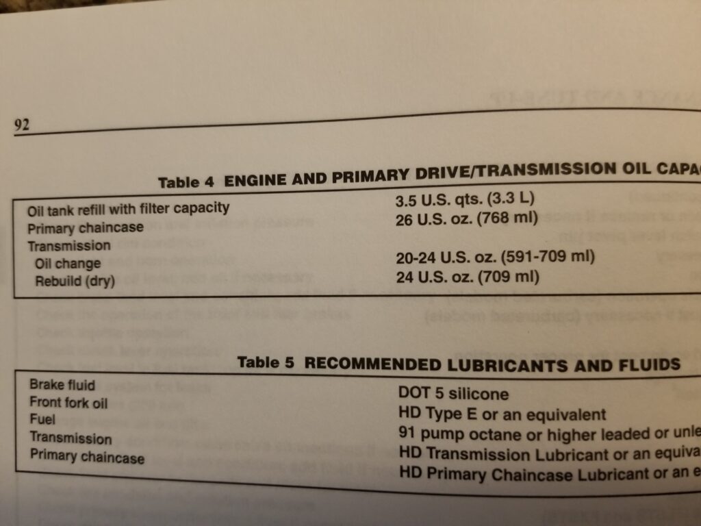 Twin Cam 88 Oil Capacity