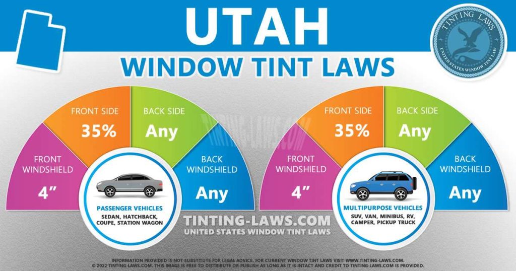 Utah Car Tint Laws