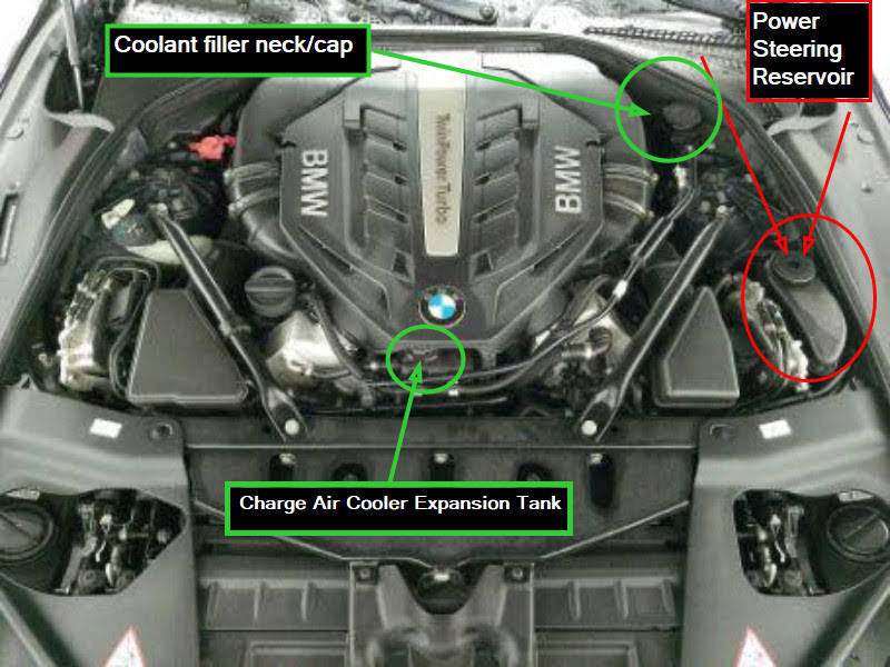 Where to Put Coolant in Bmw 750Li