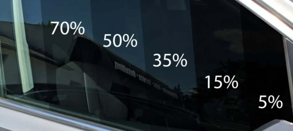 Window Tint Percentage