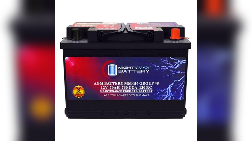 Best Battery for Ford Ecosport
