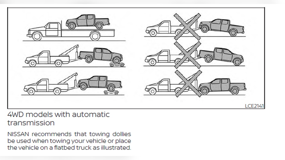 Can A Nissan Frontier Be Flat Towed