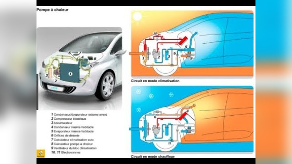 Does The Nissan Leaf Have A Heat Pump
