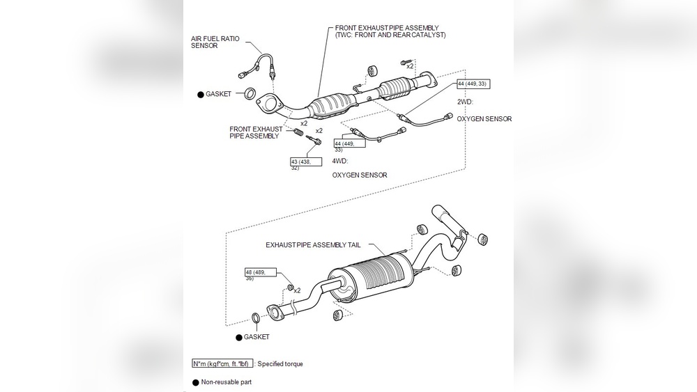 How Many Catalytic Converters Are In A Toyota Tacoma