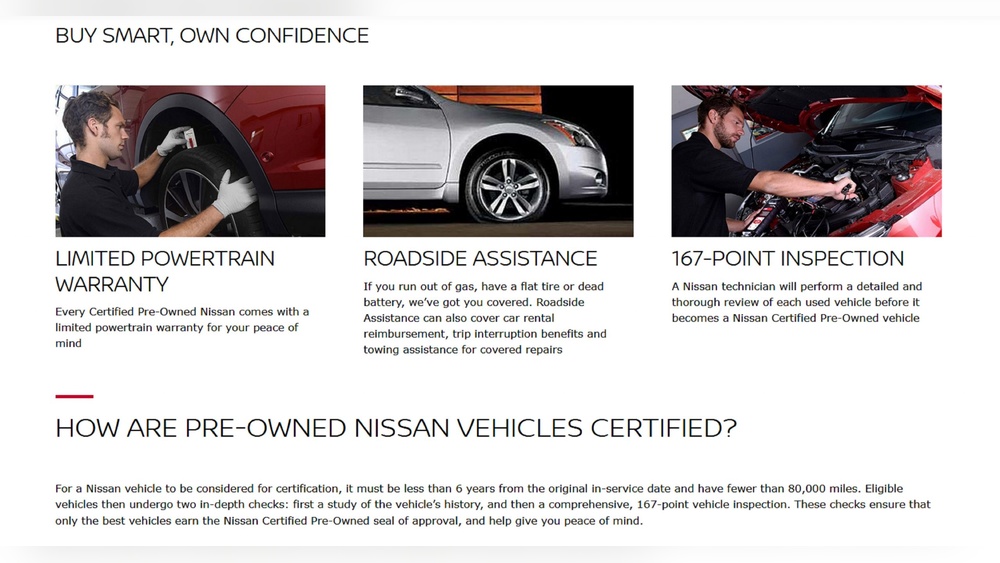 What Does Nissan Cpo Warranty Cover
