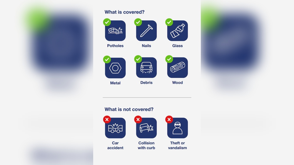 What Does Toyota Tire Warranty Cover