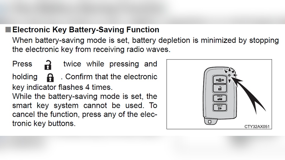 Where Is Toyota Smart Key Deactivation Switch